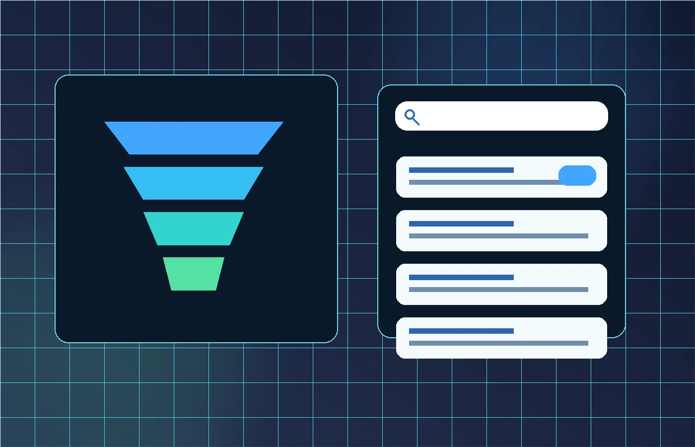 PPC analysis visual